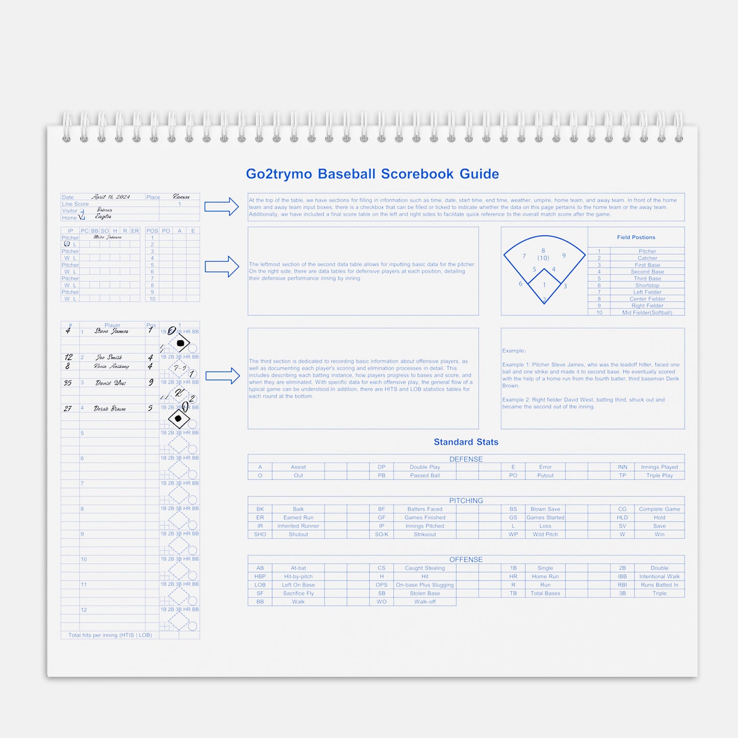 Baseball Softball Scorebook, 68 Games, 12 Inning Scores, 12 Player Lineup, Large Print Baseball Score Keeping Book for Adult, Youth, Little League Scorekeepers